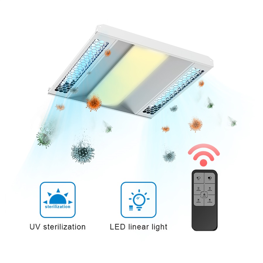 LED-UVC-Lampe UV-Panel-Licht