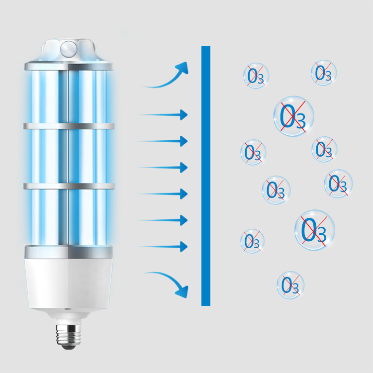 UVC Mais Glühbirne 60 Watt UV-C Ozonfrei 254 nm U10-60W Smart Fixture